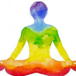 Arte della Meditazione per raggiungere la Beatitudine totale