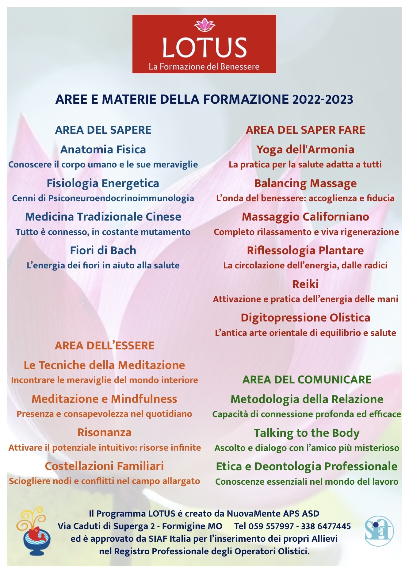 Aree e materie Lotus 2022